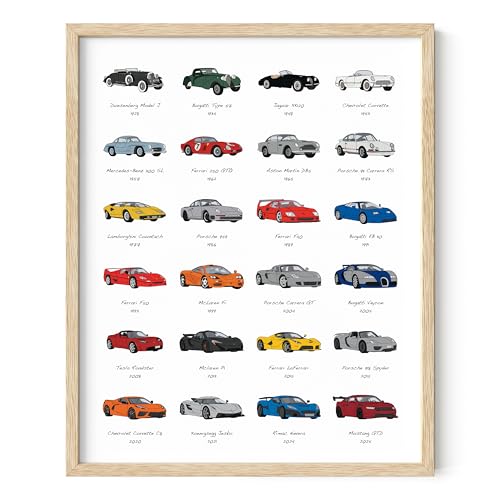 HAUS AND HUES Race Car Poster - Super Car Poster - Made in The USA - Beige Frame 16x20 - color: Sports Car, size: 16"L x 20"W, style: Beige Framed