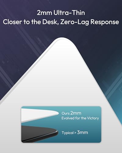 Tempered Glass Gaming Mouse Pad, Micro-Etched Ultra-Smooth Surface, Hard Mouse Pad for Fast Glide, Precision Tracking, Speed & Control, Non-Slip Base, 16.1" x 12.2" - color: White