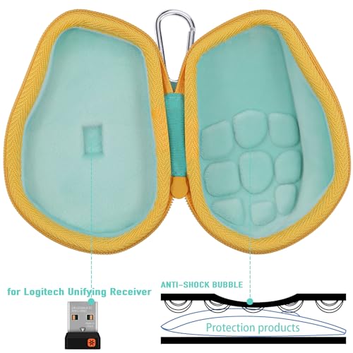 co2CREA Hard Case Replacement for Logitech MX Master 4 / Master 3S / 3 Wireless Performance Mouse (Teal Case) - color: Teal Case, style: For Master 4/3S/3