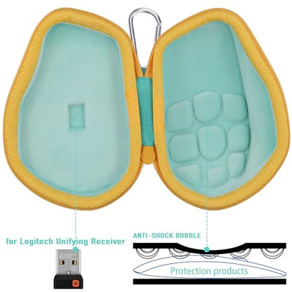 co2CREA Hard Case Replacement for Logitech MX Master 4 / Master 3S / 3 Wireless Performance Mouse (Teal Case) - color: Teal Case, style: For Master 4/3S/3