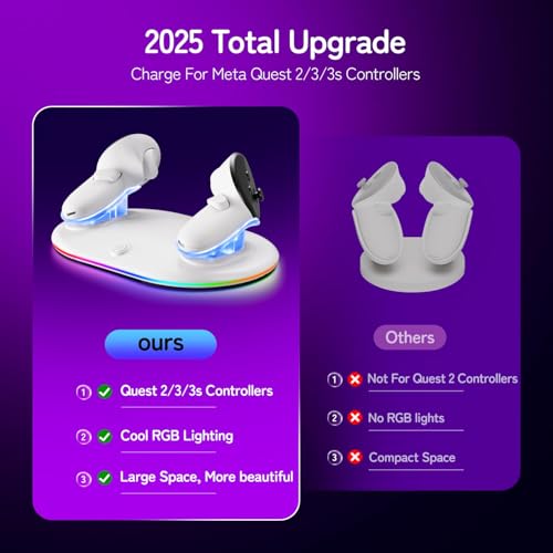 Compact Charging Dock for Meta Quest 3/3s/2 Controllers with RGB Light, VR Accessories Display Stand & Wireless Charging Station for Oculus Controllers with Rechargeable Batteries (2100mAh*2)