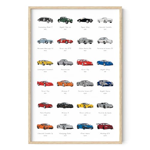 HAUS AND HUES Race Car Poster - Super Car Poster - Made in The USA - Beige Frame 24x36 - color: Sports Car, size: 24"L x 36"W, style: Beige Framed