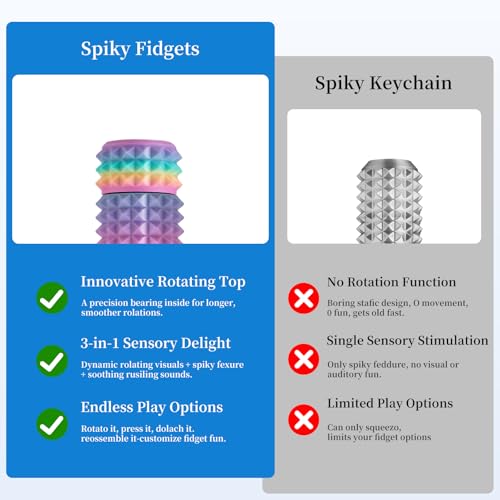 Little Ouchies Pain Stim Fidget Toy, 3D Printed Pocket Spiky Keychain with Clicker Button Spinner Sensory Toys for Anxiety Focus & Stress Reduction Novelty Gifts(Rotate Rainbow2) - color: Rotate Rainbow2
