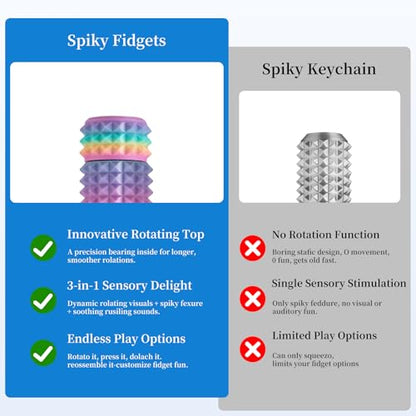 Little Ouchies Pain Stim Fidget Toy, 3D Printed Pocket Spiky Keychain with Clicker Button Spinner Sensory Toys for Anxiety Focus & Stress Reduction Novelty Gifts(Rotate Rainbow2) - color: Rotate Rainbow2