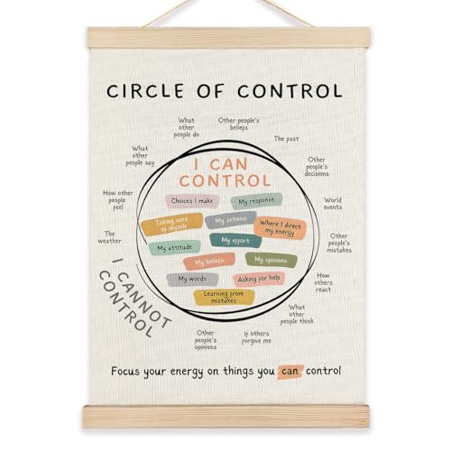 LZYRF Mental Health Wall Art Poster Framed, Therapy Office Must Haves, Circle of Control Mental Health Canvas Prints Wall Decor for Therapist Counselor Calming Office, 12x16 Inch - color: circle of control, size: 16"L x 12"W