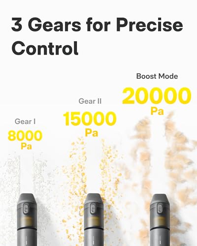 HOTO Handheld Car Vacuum Cleaner Cordless, 4-in-1 Portable Mini Vacuum with 20000Pa Strong Suction, Electric Compressed Air Duster Blower for Car, Desk, Keyboard, Home, Office