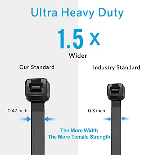 Industrial Zip Ties Heavy Duty with 250 lbs Tensile Strength, 11.6 inch, Electrical Cable Ties Heavy Duty, 50 Pieces, Wide and Thick Zip Ties, by Karoka - size: 11.6" 250lb (50 Pack)