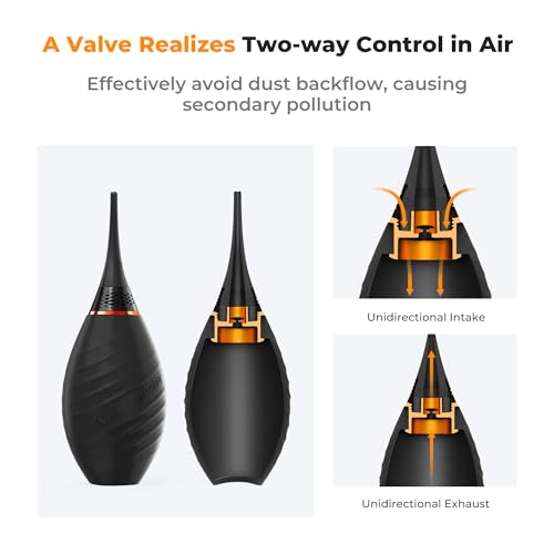 K&F CONCEPT Soft Tip Strong Air Blower with Long Nozzle | Dual-valve silicone blower. Highly elastic with a soft nozzle. Ergonomic design for a comfortable grip
