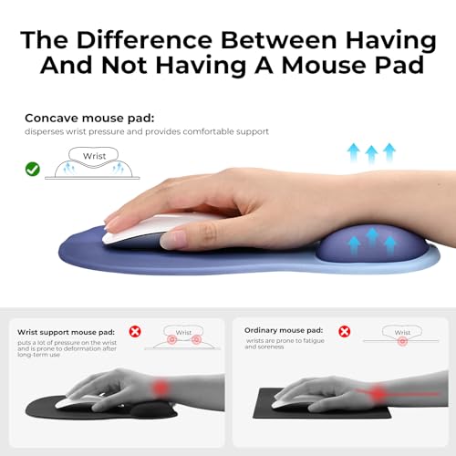 EooCoo Ergonomic Mouse Pad with Gel Wrist Rest Support Middle Concave Design, Relieve Wrist Pain Mousepad, Non-Slip Base for Laptop, Computer, Office Desk Accessories, Carpal Tunnel Syndrome Navy Blue - color: Navy Blue