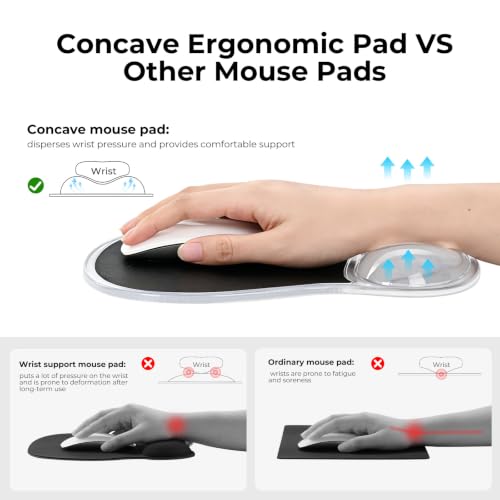 EooCoo Ergonomic Waterproof Mouse Pad with Gel Wrist Rest Support | Middle Concave Design, Leather Mouse Pad Surface, Relieve Wrist Pain, Computer Office Desk Accessories - color: Transparent Black