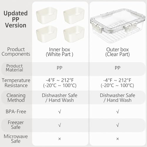Small Snackle Box Container, Updated PP Dishwasher Safe Divided Serving Tray with Lid, 4 Compartment Snack Box Container for Candy, Fruits, Charcuterie, Travel & Parties, BPA-Free, 2 Pack - color: Cream 2 Pack