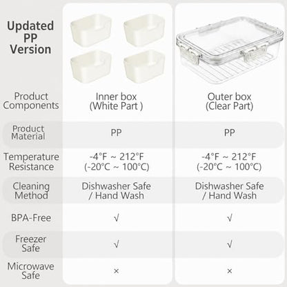 Small Snackle Box Container, Updated PP Dishwasher Safe Divided Serving Tray with Lid, 4 Compartment Snack Box Container for Candy, Fruits, Charcuterie, Travel & Parties, BPA-Free, 2 Pack - color: Cream 2 Pack