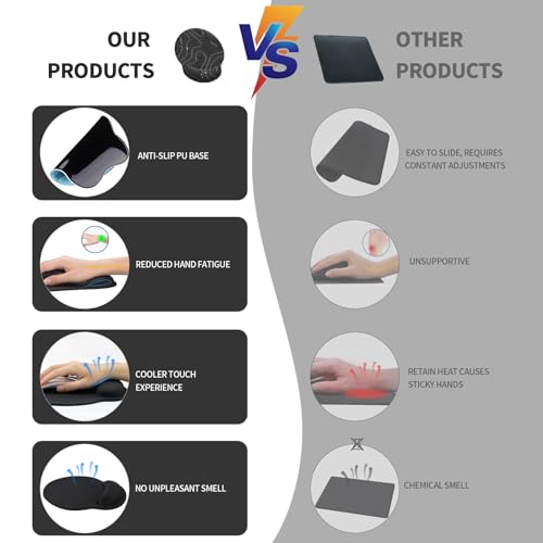 eulps Mouse Pad with Wrist Rest, Comfortable Computer Mousepad with Gel Wrist Support Smooth Surface and Non-Slip PU Base for Pain Relief, Laptop, Office & Home (Black Line) - color: Black Line