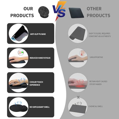 eulps Mouse Pad with Wrist Rest, Comfortable Computer Mousepad with Gel Wrist Support Smooth Surface and Non-Slip PU Base for Pain Relief, Laptop, Office & Home (Black Line) - color: Black Line