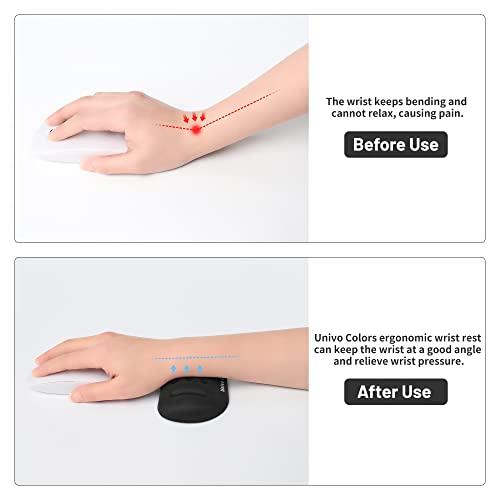 UnivoColors Black Superfine Memory Foam Wrist Rest Soft Gel Ergonomic Mouse Pad Wrist Support for Mouse, Gaming, Computer, Laptop, Office - color: Wr_black, style: Wrist Rest