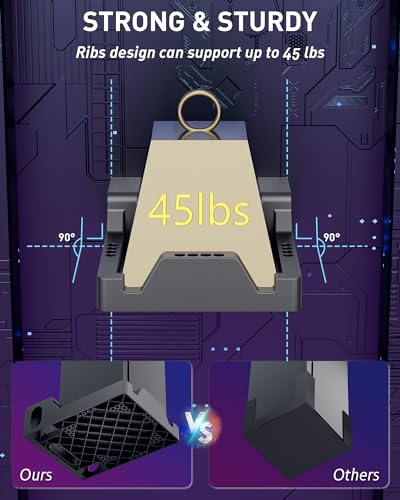 Wall Mount for Xbox Series X - Sturdy Wall Shelf Kit with 2 Controller Holders & 1 Headset Hook, Space Saving, Dual Ventilation Design, Easy Installation, Securely Mount Xbox Console Near or Behind TV