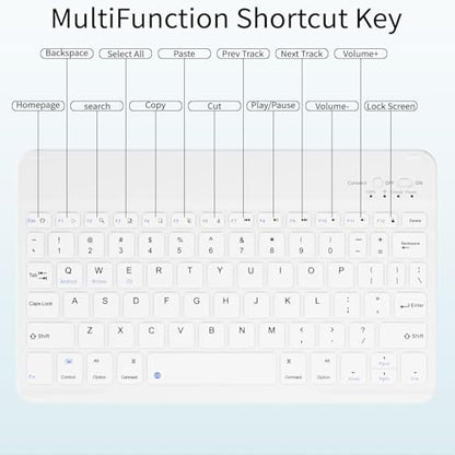 Case with Keyboard for iPad Air 11 Inch M4/M3/M2, Sky Blue | for iPad Air 5th/4th Generation 10.9 Inch, Magnetic Detachable Bluetooth Keyboard Cover with Pencil Holder, Auto Sleep/Wake - color: Sky Blue