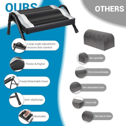 FUSLITE Foot Rest for Under Desk at Work, Ergonomic Foot Rest for Office Use, Adjustable Heights, Relieving Pain in Lower Back, Hip, Knee (Black) - color: White and Black Alternating