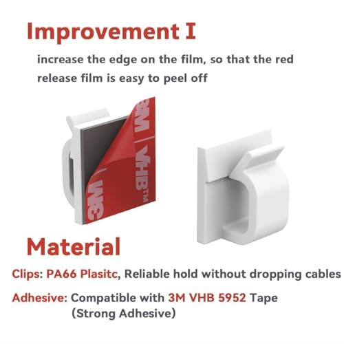 Cable Clips 40pcs with Strong Adhesive Tapes,Wire Holder Organizer Cord Management for Car, Office and Home (White- CC04(40PCS)-Upgraded) - color: White