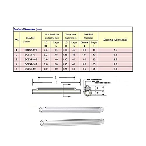 40mm Clear PE Heat Shrinkable Tube Fiber Optical Cable 2.6mm Dia Fusion Splice Protection Sleeve 100pcs