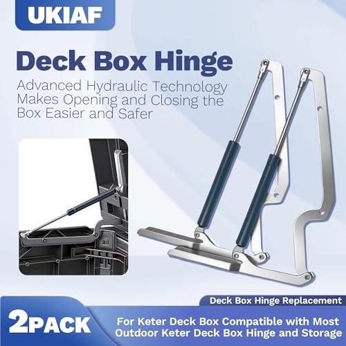2 Pack Deck Box Hinge Replacement for Keter Outdoor Storage Box Made of Galvanized Steel