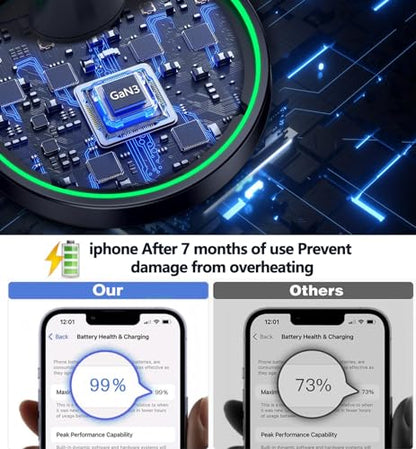 2 Pack Magnetic Wireless Charger Stand 15W Fast Mag-Safe Charger for iPhone iPhone 17 /17 pro/ 17 Air/ 17 pro max 16/15/14/13/12 Series Magnet Wireless Charging Station with Light for AirPods - color: Magnetic Two Pack Black