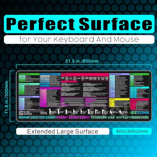 Excel Shortcut Keys Mouse Pad|Excel Cheat Sheet Desk Pad - Large XL Cheat Sheet Gaming Mouse pad | PC Office Spreadsheet Keyboard Mat | Non-Slip Stitched Edge (Black)