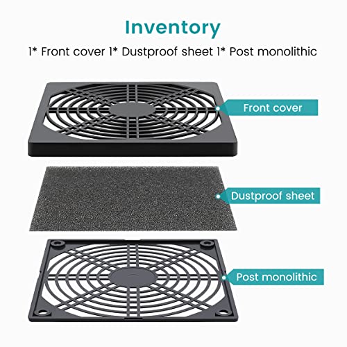 Wathai 2 Pack 120mm PC Fan Dust Filter Cover Computer Mess - style: 120mm Plastic