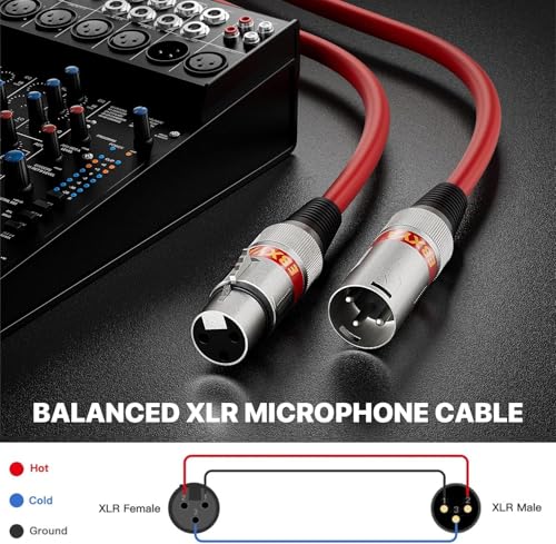 EBXYA XLR Cable 15ft 10 Pack 3 Pins Balanced XLR Microphone Cable Male to Female Suitable for Audio Mixer, Speaker Systems, Radio Station - color: 10 Colors, size: 15ft