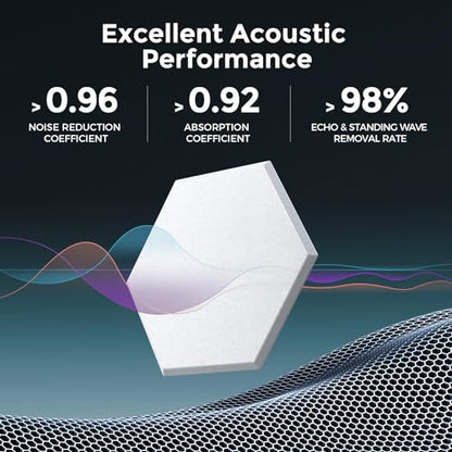 Self-Adhesive Acoustic Panels [390 lbs/yd³ Ultra-High Density], 2nd Generation Sound Absorbing Panel, Professional Level Sound Panel, Polyester Soundproof Foam [Medium Hexagon, White & Black] - color: White & Black, size: Medium Hexagon (12''x10''x0.4'')
