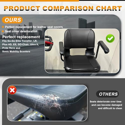 Seat Cover Set Compatible with Go-Go Elite Traveller, LR, Plus HD, ES, GO-Chair, Ultra X, Pride Revo and Sonic Mobility, 3&4 Wheel Folding Electric Scooter Wheelchair Covers (Leather)