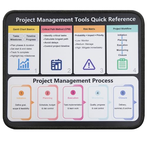 Project Management Mouse Pad, Gantt Chart CPM Risk Matrix Workflow Guide Desk Mat, Non-Slip Smooth Mousepad for PMP Managers Team Leads Consultants - color: Project Management