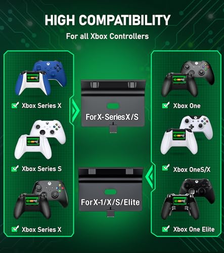 Controller Rechargeable Battery Pack - 2X5520mWH Xbox Battery Pack for Xbox One/Series X/S,Xbox One S/X/Elite, Xbox Controller Battery Pack with 4 Battery Covers,Without Base - color: Not Specified - Batteries Only