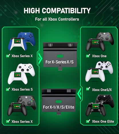 Controller Rechargeable Battery Pack - 2X5520mWH Xbox Battery Pack for Xbox One/Series X/S,Xbox One S/X/Elite, Xbox Controller Battery Pack with 4 Battery Covers,Without Base - color: Not Specified - Batteries Only