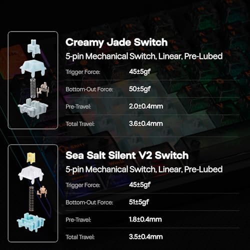 EPOMAKER TH108 V2 PRO Full Size Mechanical Keyboard with Screen&Knob, 10000mAh, BT/2.4Ghz, Mac Modifier PBT Keycap, Hot Swap, RGB, Gasket, Wireless Gaming Keyboard for Mac/PC (Black, Creamy Jade) - color: Black, size: Creamy Jade