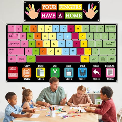 2Pcs Computer Keyboard Backdrop Keyboard Shortcuts Hanging Banner Computer Lab Wall Art Educational Technology Background for Back to School Classroom Decor Elementary Middle School Teacher Supplies