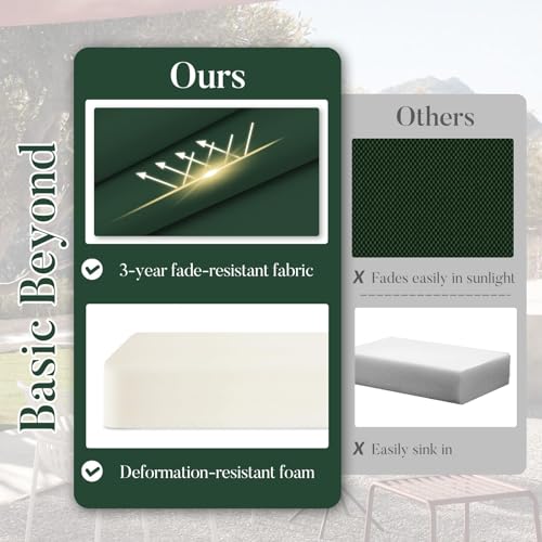 Basic Beyond Outdoor Chair Cushions for Patio Furniture, Waterproof Outdoor Seat Cushions Set of 4 18 x 18, Patio Chair Cushions Set of 4 with Ties and Handle, Forest Green - color: Forest Green, size: 18x18x3