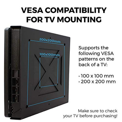 HumanCentric Wall Mount Compatible with PS4 Slim, 2 Controller Mounts Bundle, Mount on The Wall or on The Back of the TV with a VESA Pattern, Does Not Work with Fat or Pro PS4, Hardware Included