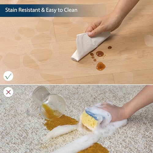 Clear Area Mat for Hard Floors, 3'X5' No Slip Vinyl Chair Rug for Under Dining Table, Pebble Patterned Waterproof Rug Protector Floor Mat for High Traffic Areas, Pet Litter Mat - color: Clear, size: 3' x 5' (Rectangular)