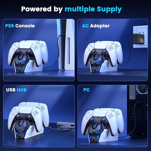 Upgraded for PS5 Controller Charger with Fast Charging AC Adapter, Dual Controller Charging Station Stand for PlayStation 5, Faceplates for PlayStation 4 - size: M