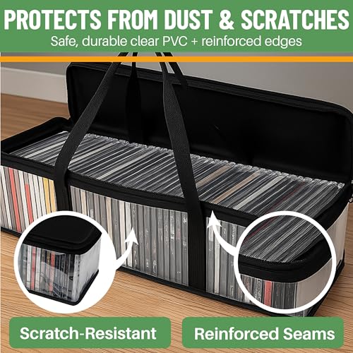 Evelots CD Storage Bags (4 Pack) Clear PVC Plastic Media Carrying Case with Zipper - Holds 200 CDs Total - Strong Handles - Protects CDs, Video Games, Music from Dirt & Moisture - size: 4-Pack (Holds 200), style: CD Storage Bag