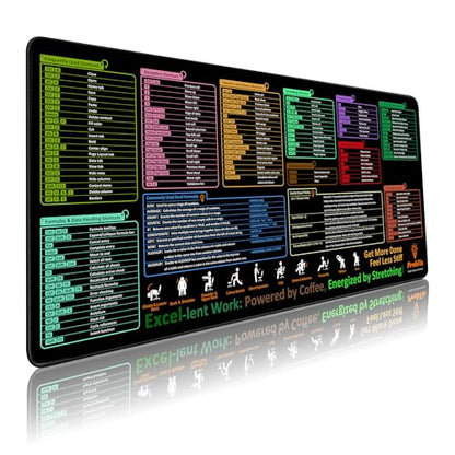 ProbTis Excel Cheat Sheet Desk Pad – XXL 35.4"x15.7" Shortcuts Mousepad for Keyboard | Non-Slip Base, Stitched Edges, Pro Office & Back to School Mat - color: Excel Pro-v2