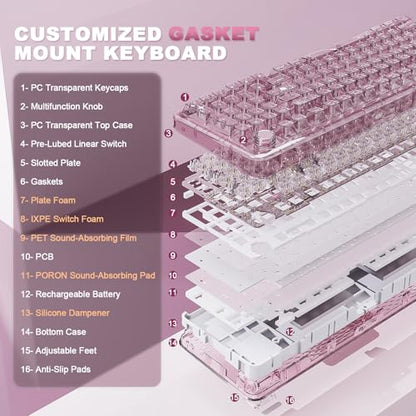 YUNZII X98 QMK/VIA Wireless Mechanical Gaming Keyboard with Knob,Tri-Mode BT5.0/USB-C/2.4GHz Hot Swappable Keyboard,Pre-lubed Switches Gasket Mount RGB Backlit for Wins/Mac (Pink, Crystal Switch) - color: Pink, size: Crystal Switch
