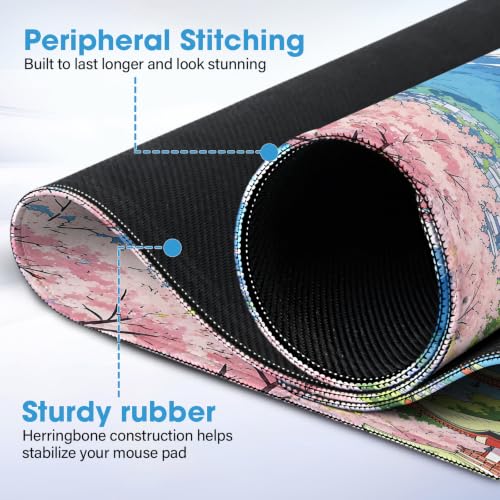 Waterproof Desk Mat 31.5x15.7 Inch - Extra Large Mouse Pad Covers Full Desk, Non Slip Rubber Backing, Easy to Clean, Building - color: Building, size: 31.5" x 15.7"