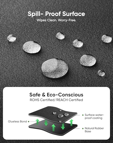 ALOANES Black Waterproof Desk Mat, Large Mouse Pad with Extended Mouse Mat, with Anti Slip Base, Stitched Edge, Grain Jacquard Surface, Perfect for Gamer, Office & Home, 3XL 15.74''x35.43''x0.12'' - color: Pro Black, size: 3XL(35.4" x 15.7")