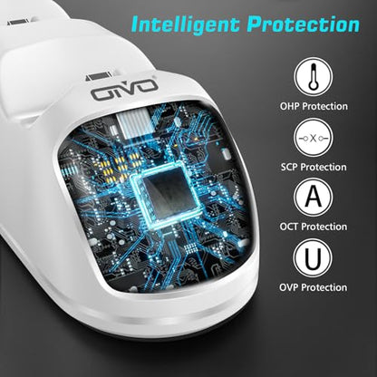 OIVO PS4 Controller Charging Dock Station, Dualshock 4 Controller Charger with 1.8Hrs Charging Chip, White - color: White, size: 8.12inch - PS4