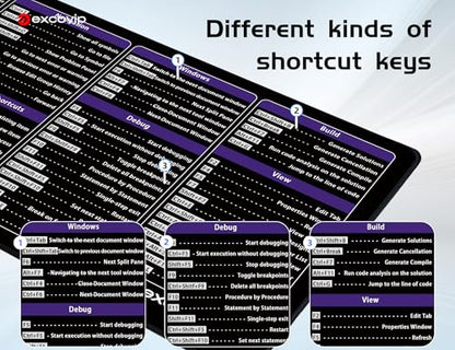 excovip Visual Studio Commands Shortcuts Mouse Pad -80x30x0.2 cm Extended Large Cheat Sheet Mousepad PC Office Spreadsheet Keyboard Mouse Mat Non-Slip Stitched Edge 0364 - color: For Visual Studio