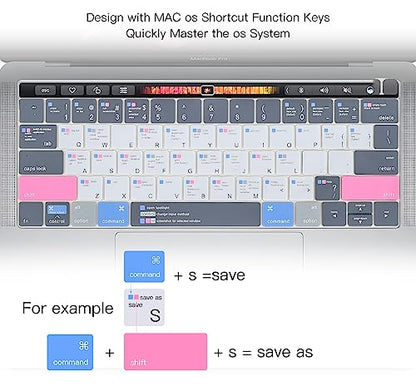 CaseBuy MacBook Pro 13 Inch Keyboard Cover Shortcuts for 2019 2018 2017 2016 MacBook Pro 13 & 15 with Touch Bar Model A2159 A1989 A1706 A1990 A1707 MAC OS Shortcut Hot Keys Keyboard Protector - size: MacBook Pro 13" 15"(2019-2016)