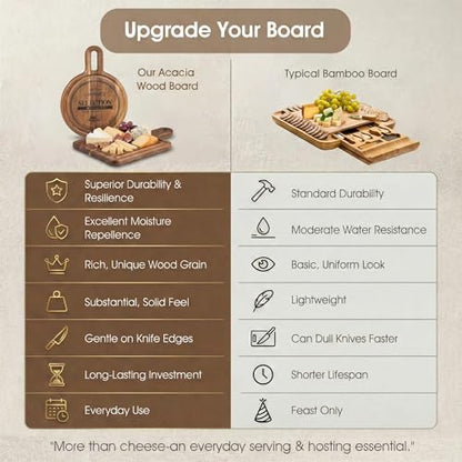 Mini Charcuterie Board Set with Handle, 2-Piece Small Acacia Wood Serving Tray & Wooden Cutting Board for Cheese, Fruit, Appetizers & Entertaining Gift - size: 10 inch
