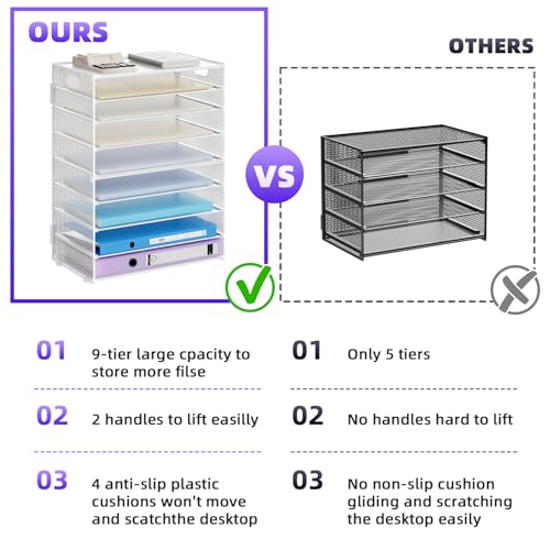 Marbrasse Paper Organizer Letter Tray, 9 Tier Mesh File Organizer with Handle, Paper Sorter Desk Organizer for Home Office Supplies - White - color: 9 Tier White
